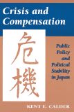 Crisis and Compensation
