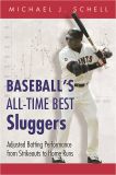 Baseball’s All-Time Best Sluggers