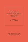 Symposium on Infinite Dimensional Topology