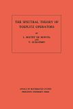 The Spectral Theory of Toeplitz Operators