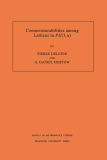 Commensurabilities among Lattices in PU (1,n)