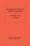 The Spectral Theory of Toeplitz Operators