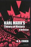 Karl Marx's Theory of History