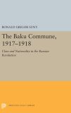 The Baku Commune, 1917-1918