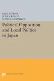 Political Opposition and Local Politics in Japan