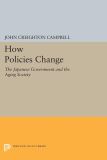 How Policies Change