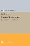 India's Green Revolution