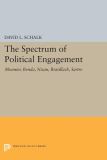 The Spectrum of Political Engagement