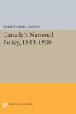 Canada's National Policy, 1883-1900